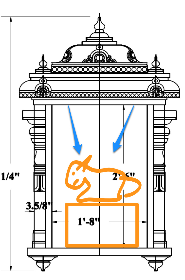 Chola Niches
